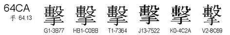 U+64CA